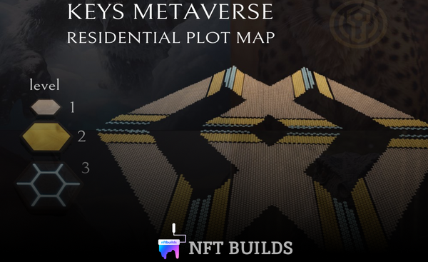 KEYS Metaverse: Unveiling Hidden Treasures and Unique Land Plots in 2024